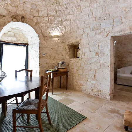 Borgo Elaia